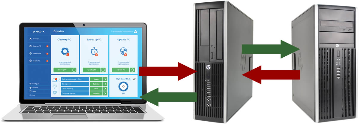 Trasferimento siti web